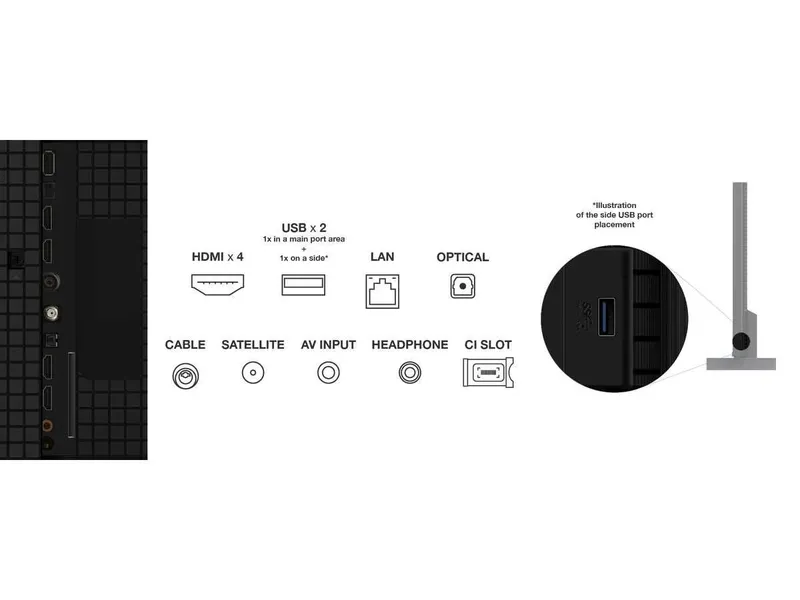 98" Телевизор TCL 98C655 4K UHD Google TV Smart (2024) — фото 3