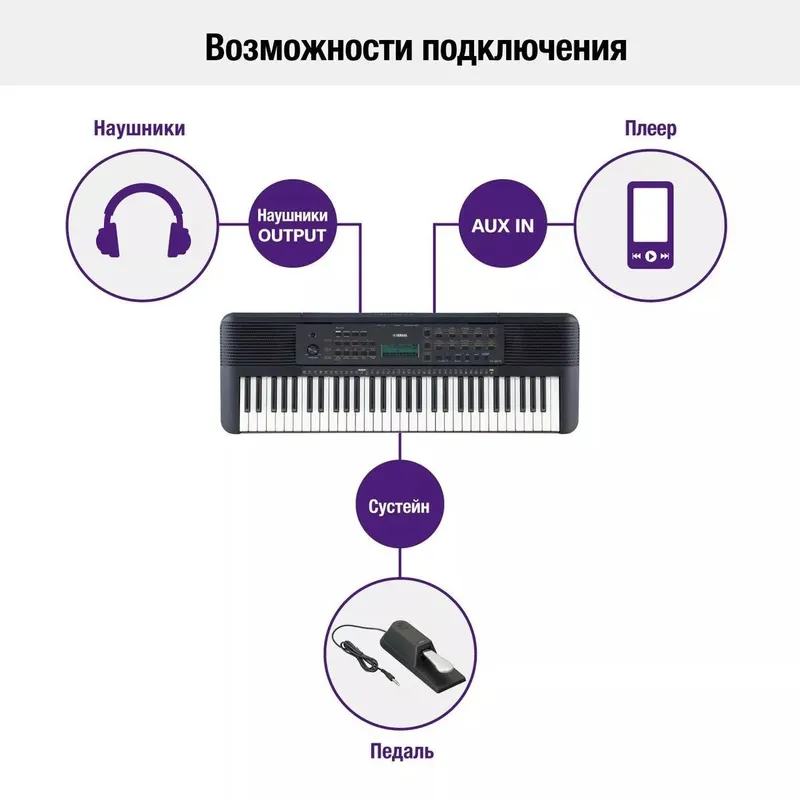 Синтезатор Yamaha PSR E273 для начинающих — фото 2