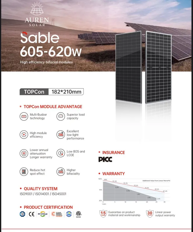 Солнечные панели Auren Solar 620W, N-type, TOPCon