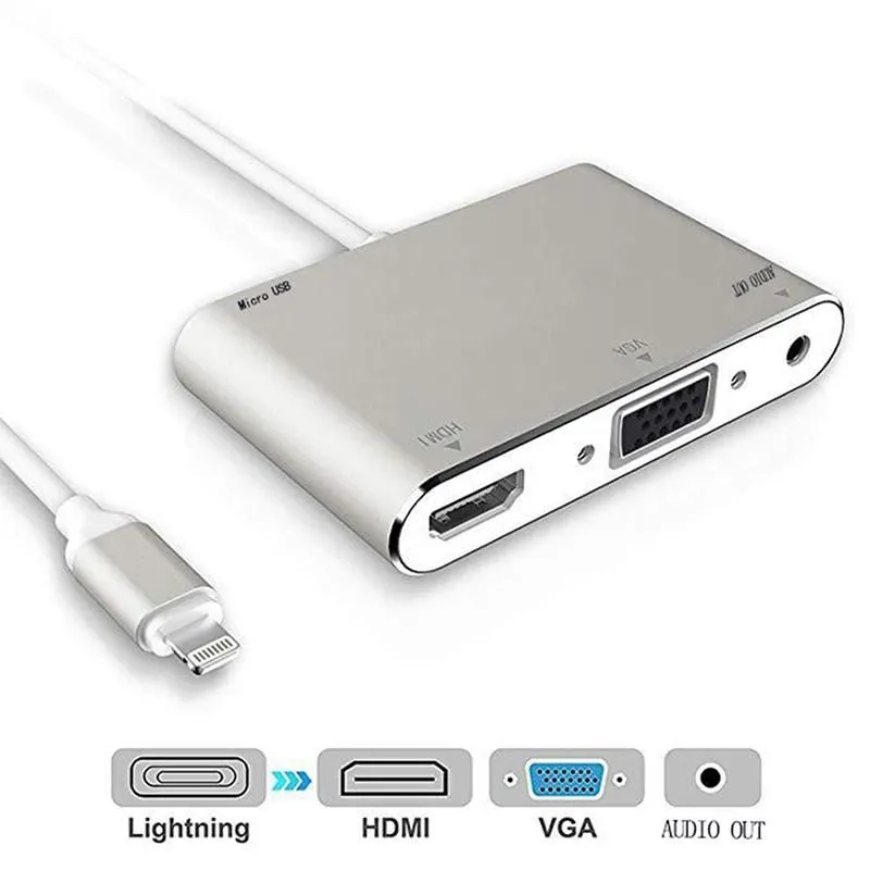 Apple/Lightning ethernet ( lan) usb iphone ,adapter/ переходник — фото 4