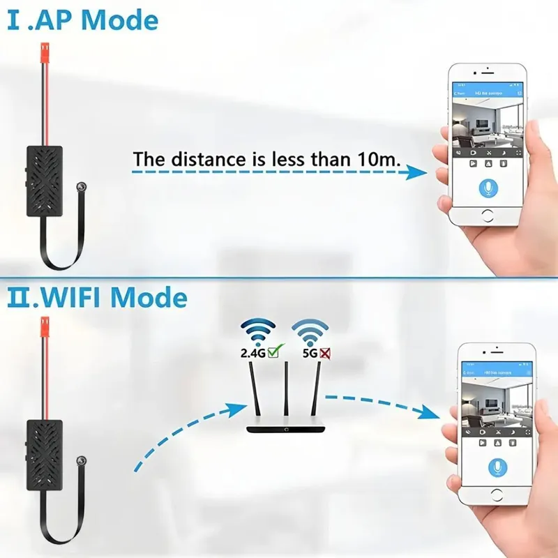 Wi-Fi mini kamera 4 Wi-Fi mini kamera 4
