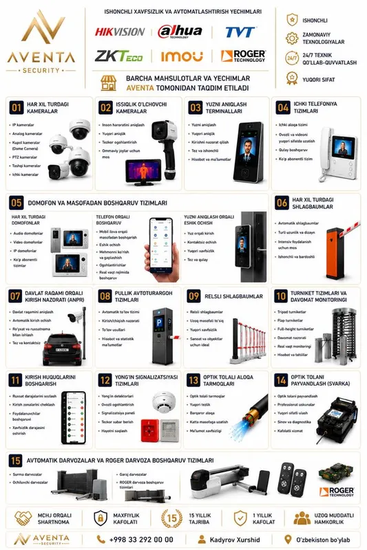 SKUD Turniket Face ID RFID Kontrol Dostupa Davomat Biometriya — фото 1
