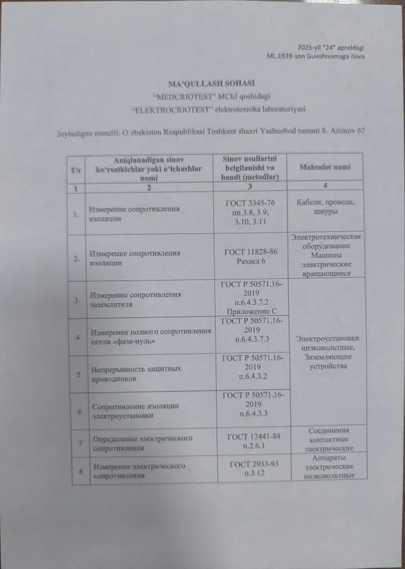 Производим замеры заземлителя