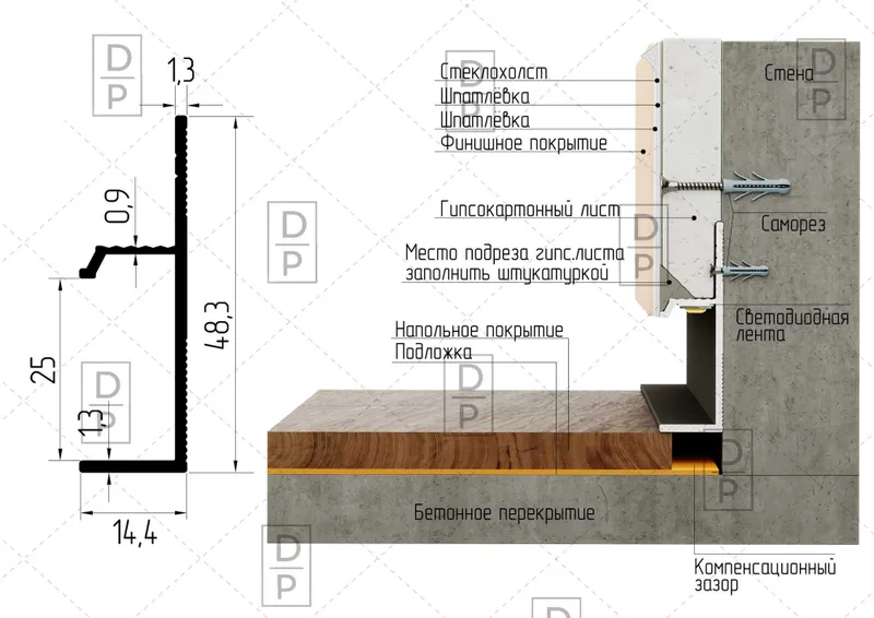 Tenevoy Skritiy Plintus S Nojkoy: Vstroenniy Plintus Skritiy Profil