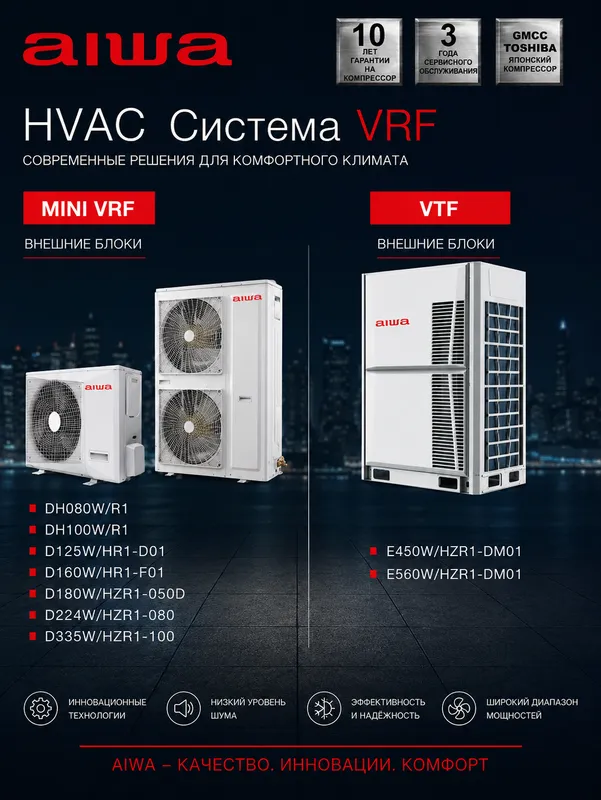 VRF-системы AIWA под ключ 3