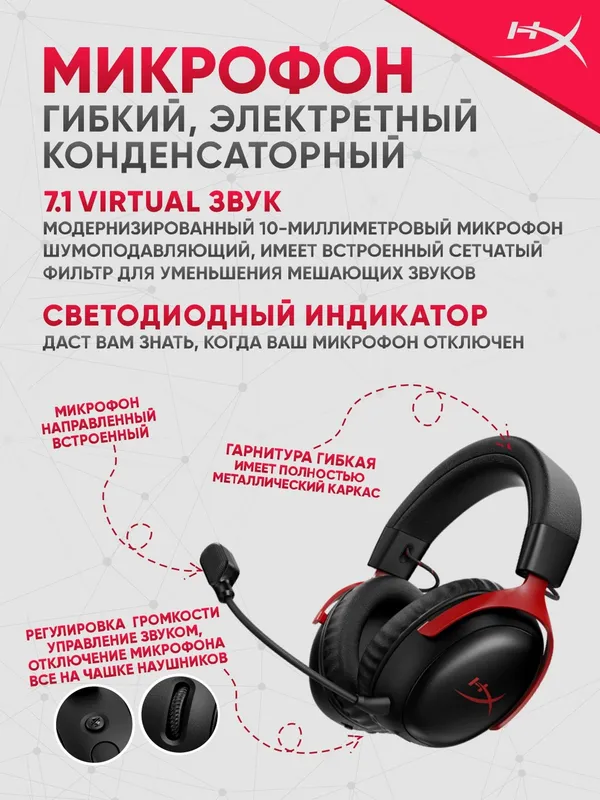 Беспроводные наушники HyperX Cloud III S Wireless, с микрофоном, 2,4 ГГц + Bluetooth, красные, игровые — фото 3