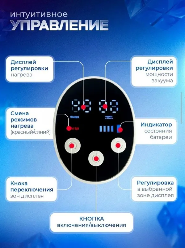 Вакуумный массажёр антицеллюлитный для тела, ног — фото 7