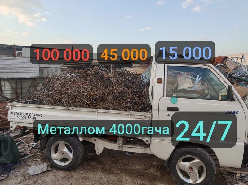 Металлолом metallom 24/7 1