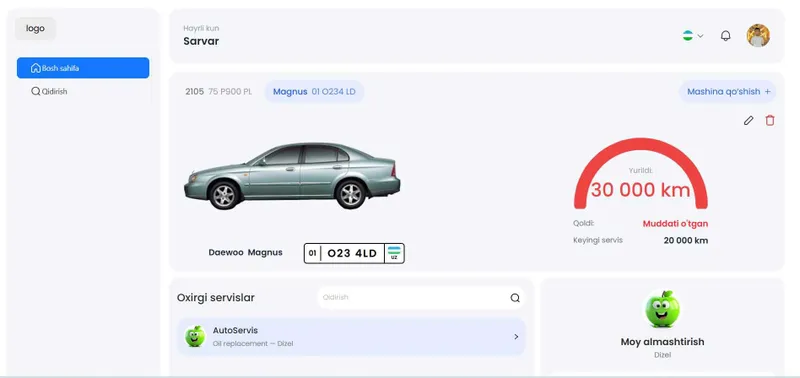 Sayt yaratish va murakkab tizimlar. Web-sayt xizmati — фото 1