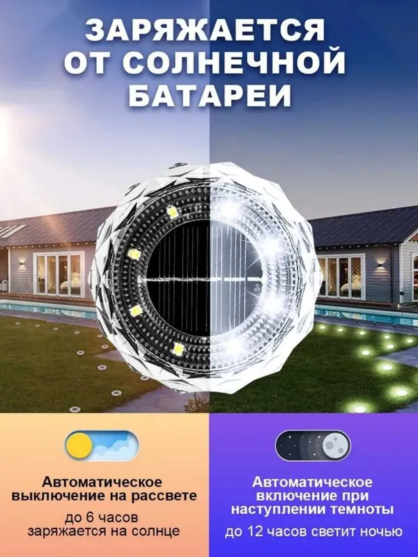 Садовый светильник на солнечной батарее, авто вкл., тёплый свет, 8 шт — фото 2