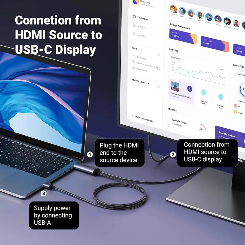 Новинка! Переходник кабель Ugreen USB HDMI to Type-C 4K60Hz — фото 4