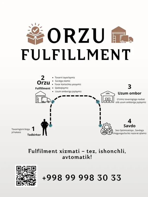 Fufillment-Ombor, Qadoqlash, Yetkazish (TO’LIQ XIZMAT) Uzum&Yandex — фото 5