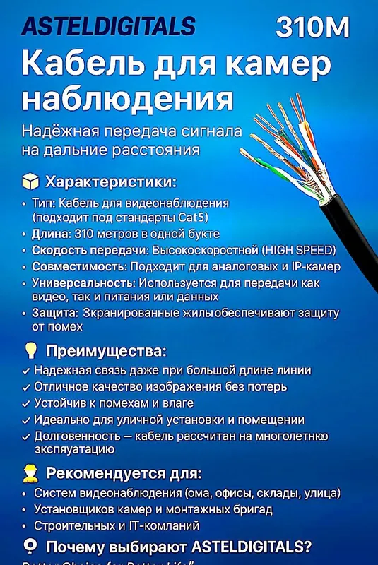 Кабель для видеонаблюдения и интернета!