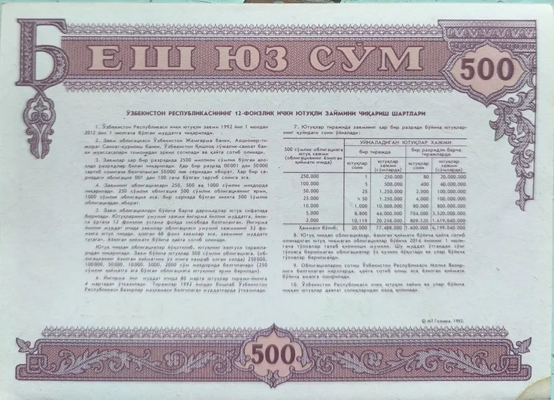 Коллекция 500 сум 1992год 05разряд