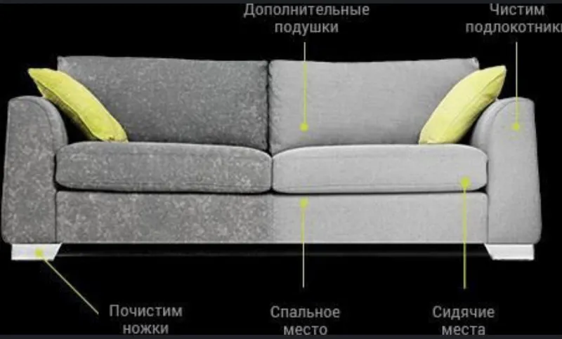 Химчистка мягкой мебели, ковров, gilam yuvish, mebel yuvish 2