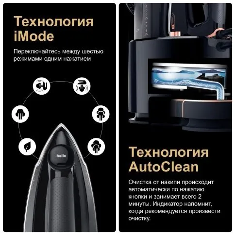 Парогенератор Braun CareStyle 9 IS9090BK — фото 5