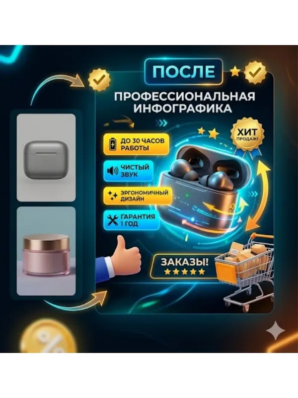 Создание инфографики на товара — фото 2