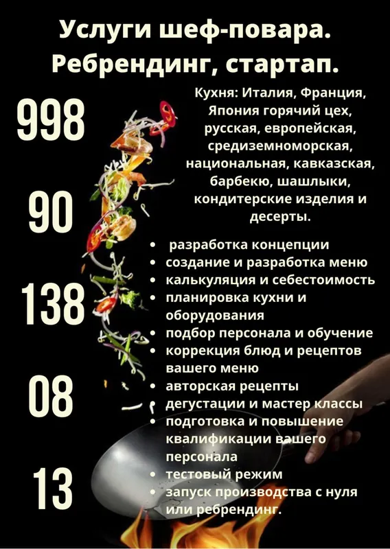 Меню разработка, калькуляция, себестоимость — фото 1 Меню разработка, калькуляция, себестоимость — фото 1