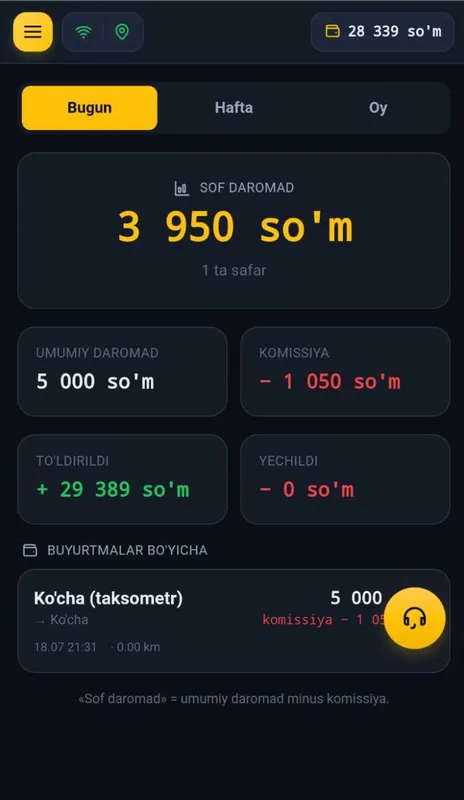Ijaraga taxi ilova | Такси приложение в аренду 3 Ijaraga taxi ilova | Такси приложение в аренду 3