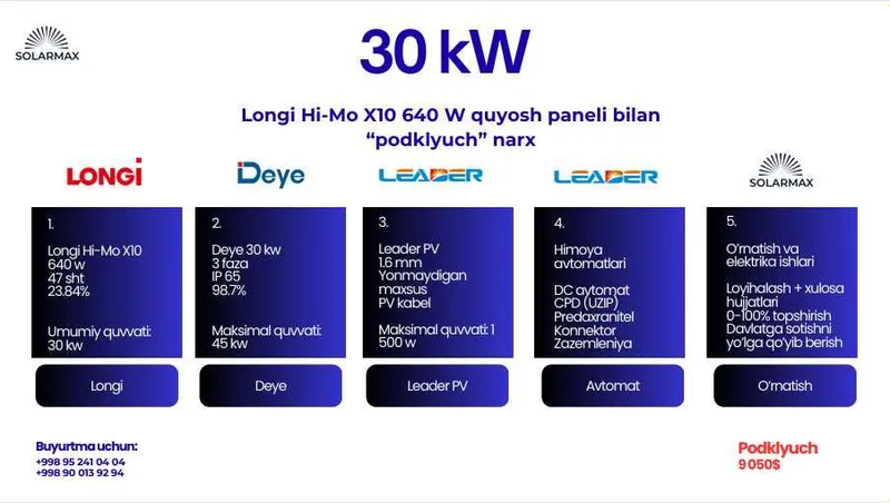 30 kW quyosh panel stansiyasi / Солнечная панель мощностью 30 кВт — фото 1