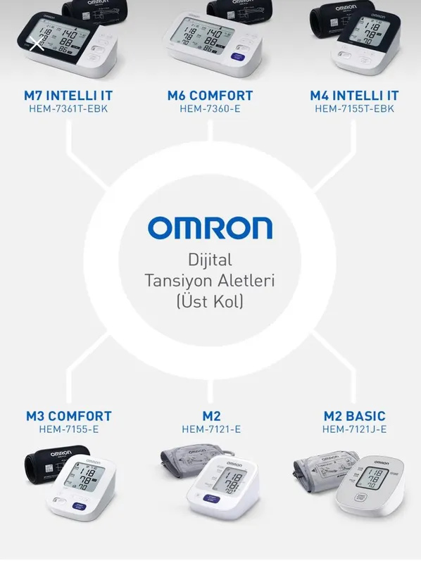 Omron Basic tonometri. Kafolat 1 yil. 3 Omron Basic tonometri. Kafolat 1 yil. 3