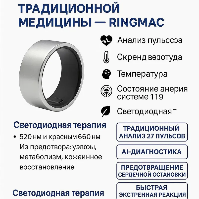 Ringmac новейший прибор для диагностики состояния организма — фото 1