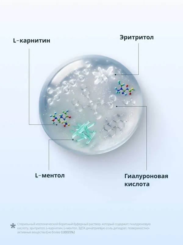 Капли глазные RELINS увлажняющие с L-карнитином и L-ментолом, 10 мл. 8 Капли глазные RELINS увлажняющие с L-карнитином и L-ментолом, 10 мл. 8
