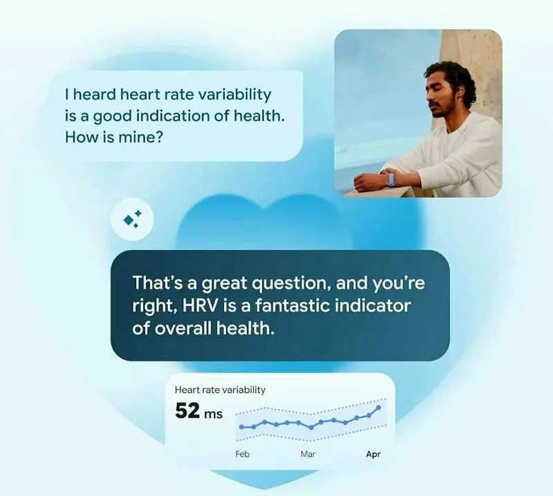 Фитнес-браслет Google Fitbit Air все цвета новые в наличии 6 Фитнес-браслет Google Fitbit Air все цвета новые в наличии 6