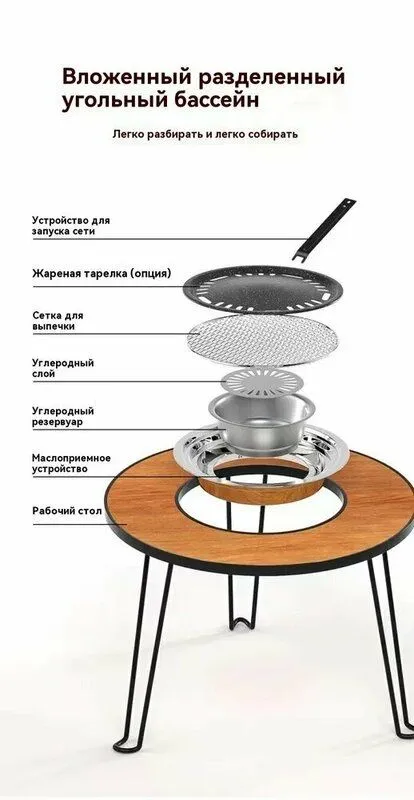Многофункциональный стол-гриль для пикника и кемпинга (3 в 1) — фото 5