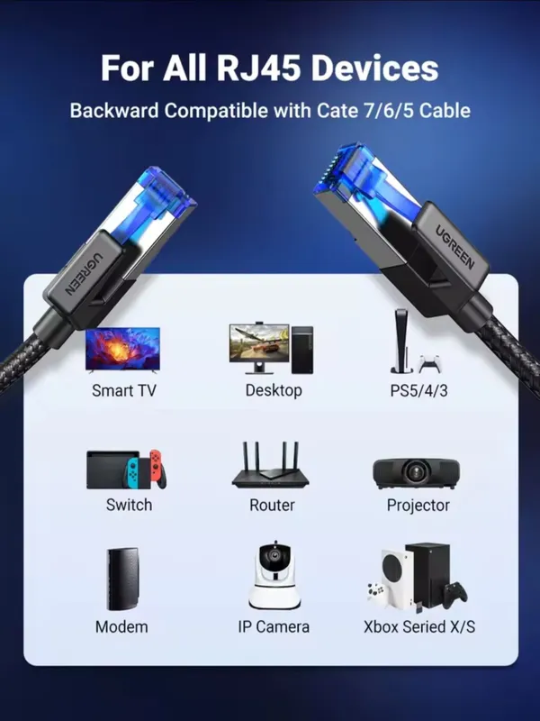 UGREEN CAT8 Ethernet Cable Сетевой кабель 40Гбит/с патч корд — фото 2