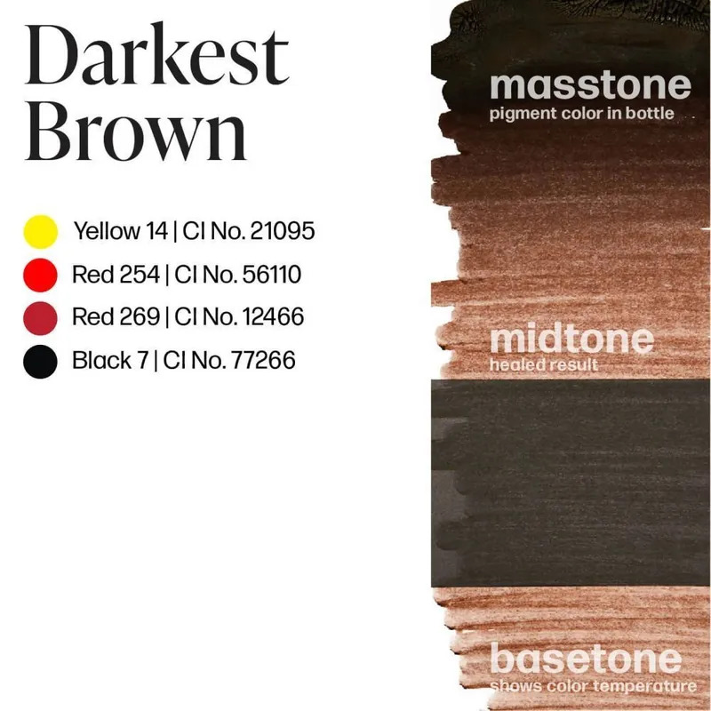 Perma Blend Darkest Brown Пермабленд пигмент для бровей и глаз, 15 мл 4
