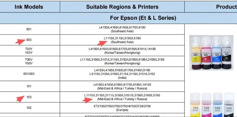 Epson 103 учун чернила (BK/C/M/Y) 70 мл — L серияга мос — фото 4