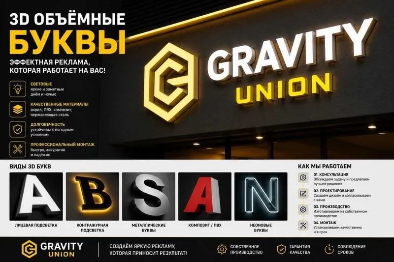 Объёмные буквы на заказ/Вывески любой сложности/Лайтбоксы
