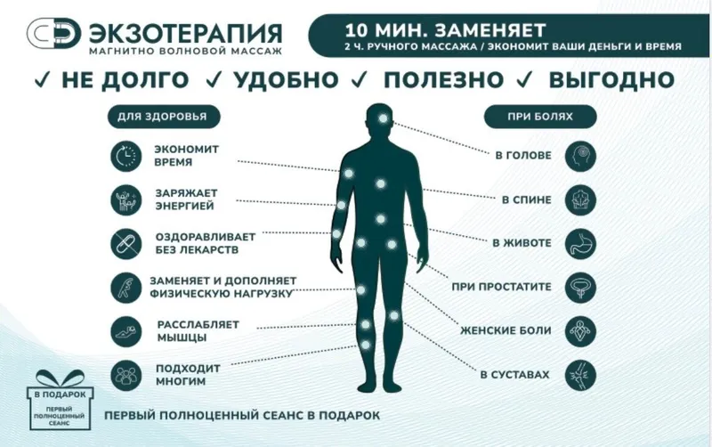 Замонавий Экзо массаж сотилади ойига 100миллингача даромад 4