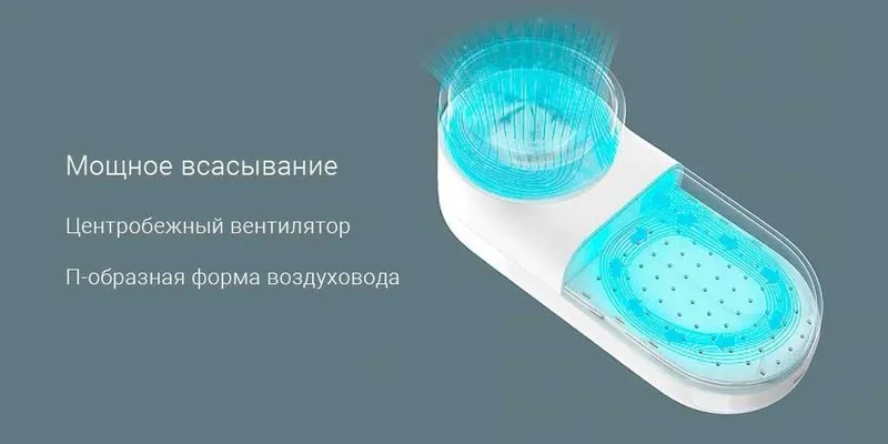 СКИДКА! Машинка удаления катышкек Xiaomi Rechargeable Lint Remover 2 СКИДКА! Машинка удаления катышкек Xiaomi Rechargeable Lint Remover 2