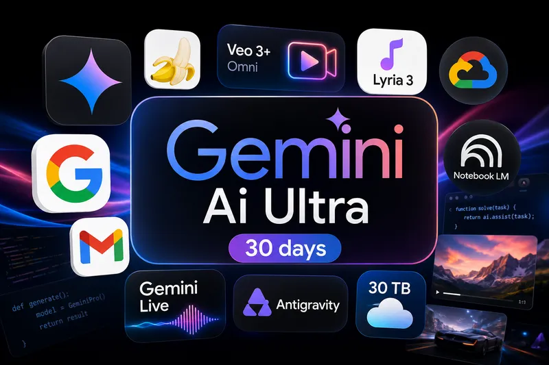 Ai Gemini Ultra Flow VEO Antigravity Nano Banana Ai Gemini Ultra Flow VEO Antigravity Nano Banana
