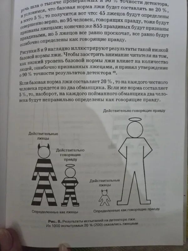 Продаётся книга по психологии — фото 4