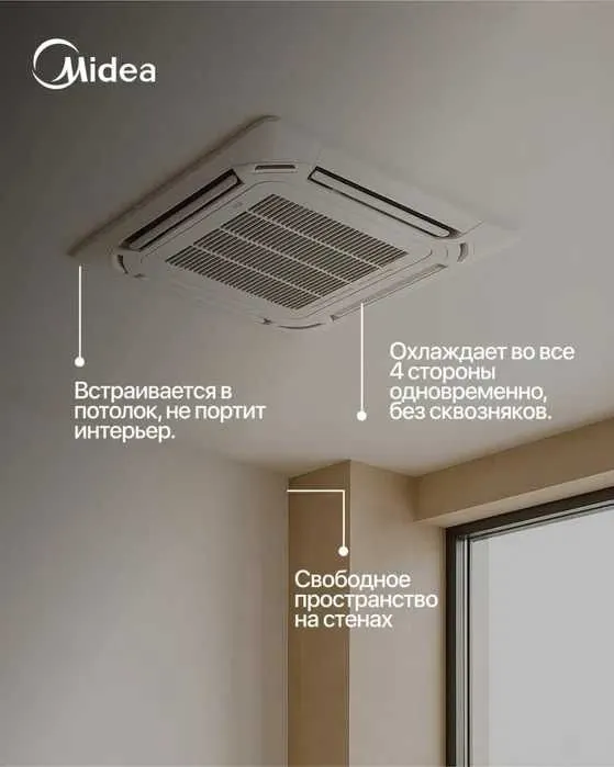 Кассетный кондиционер Midea Kita 24,000 Inverter. Официальный дилер