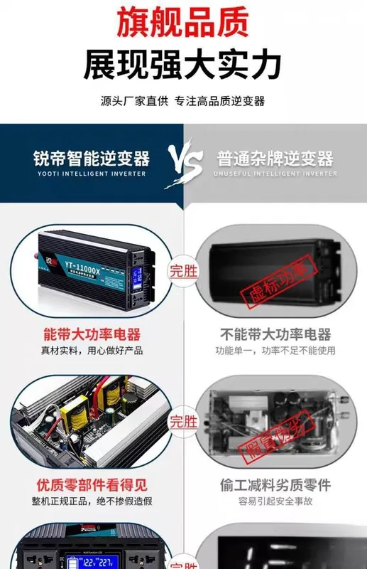 Invertor Инвертор минг ватлик икки минг ватлик 5 Invertor Инвертор минг ватлик икки минг ватлик 5