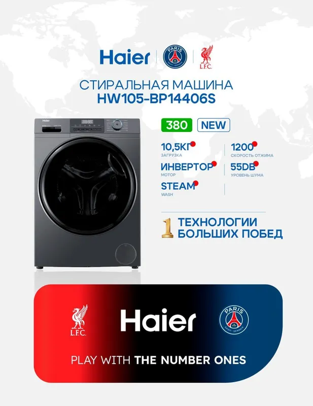 Стиральная машинка Haier 6-12 кг — фото 2