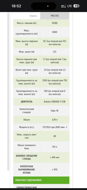 Телескопическая кара MERLO P40.17EE 2019 год — фото 5