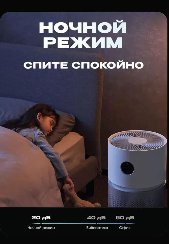 Очиститель воздуха Xiaomi Smart Air Purifier Elite — фото 6
