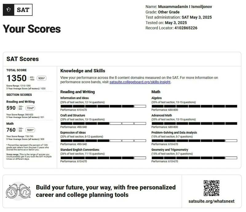 SAT Math Tutoring Online | Individual | Scored 1350 SAT / 760 Math — фото 1