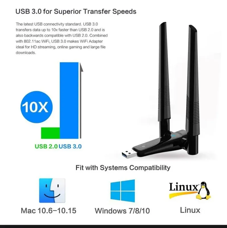 Скидка! Доставка! Usb wifi adapter pix link Ac1200 2,4 hz/ 5hz,usb 3.0 — фото 2