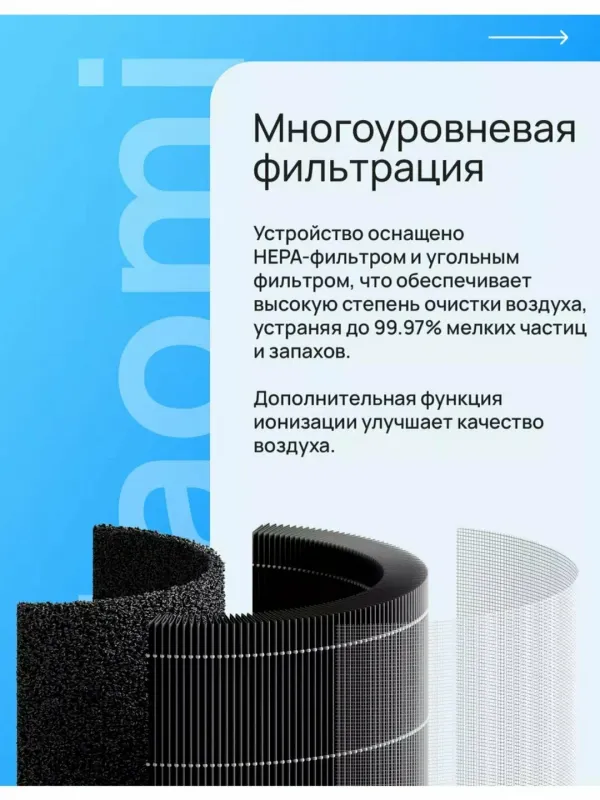 Xiaomi Очиститель воздуха Smart Air Purifier 4Lite — фото 2 Xiaomi Очиститель воздуха Smart Air Purifier 4Lite — фото 2