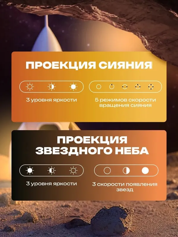 Ночник проектор Космонавт звездное небо — фото 7