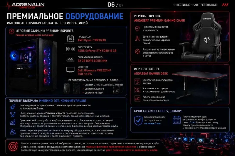 Инвестиции в действующий компьютерный клуб. 6 Инвестиции в действующий компьютерный клуб. 6