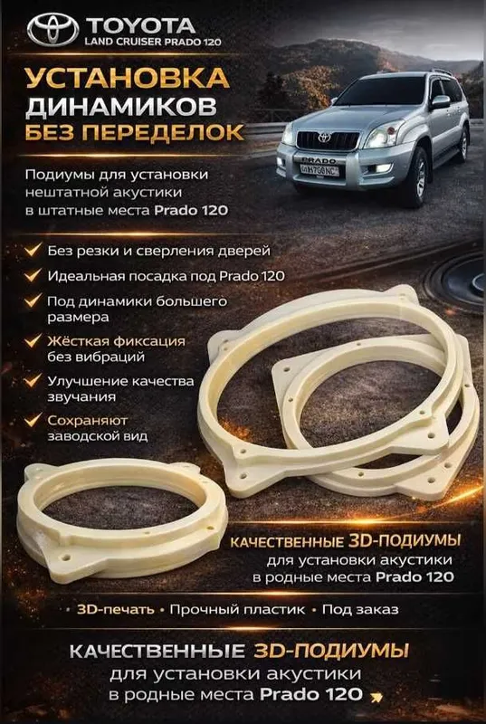 3Д Печать; Переходники для динамиков — фото 2