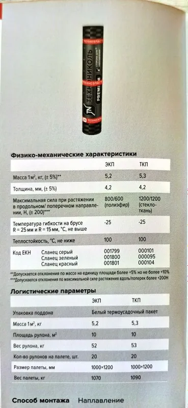Гидроизоляция кровли и фундамента — фото 5