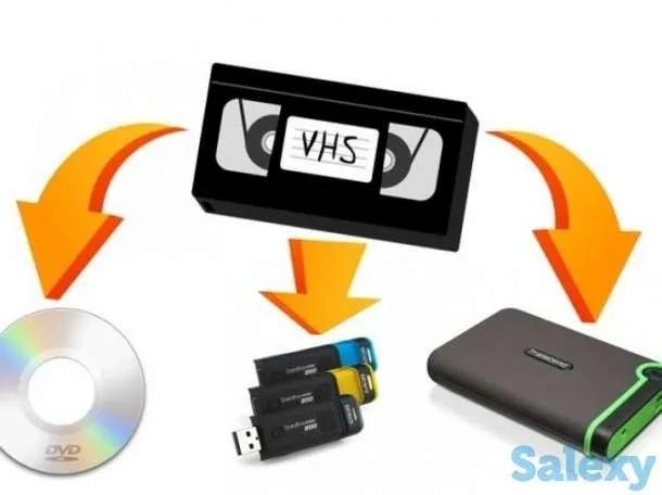 VHS Lenta Kasetalrni Zaxbat qilib Fleshka va Hardga yozamiz — фото 4